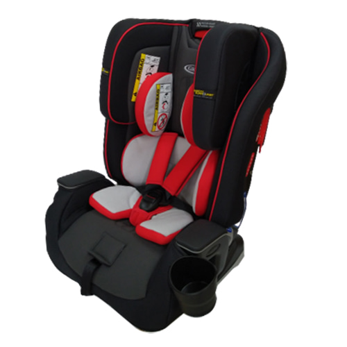 【GRACO】0-12歲長效型嬰幼童汽車安全座椅 MILESTONE LX 小紅帽-租安全座椅 (2)-w6uds.jpg